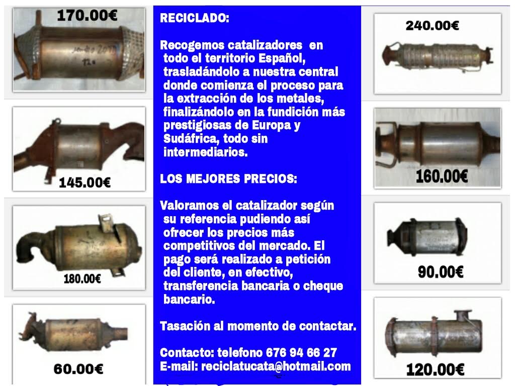 Galería de imágenes